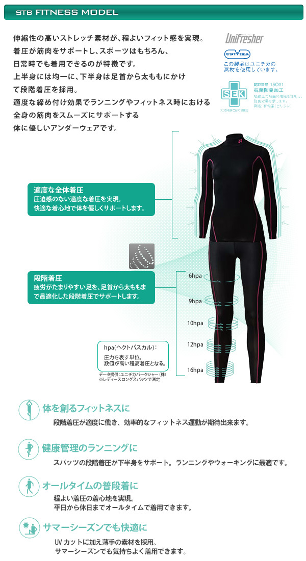 YONEX（ヨネックス）「STB FITNESS　Ladies レディースハイネック長袖シャツ STB-F1504」ウェア_画像4