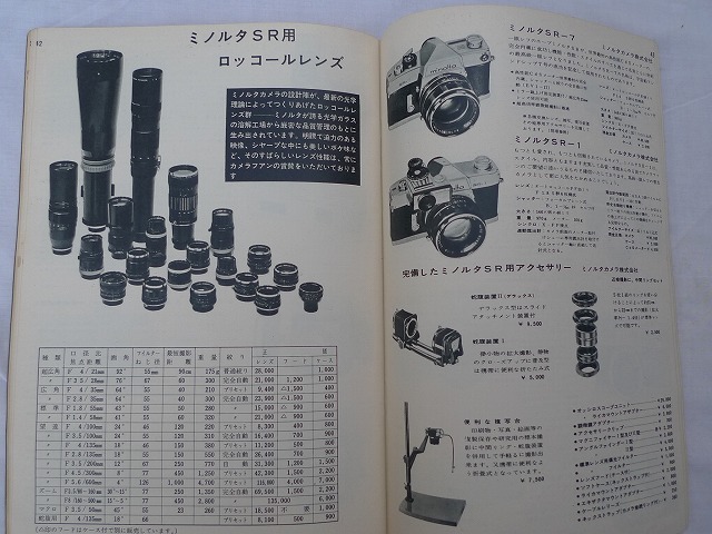 1964年ジャパンカメラショー カメラ総合カタログ 第18号　_画像8