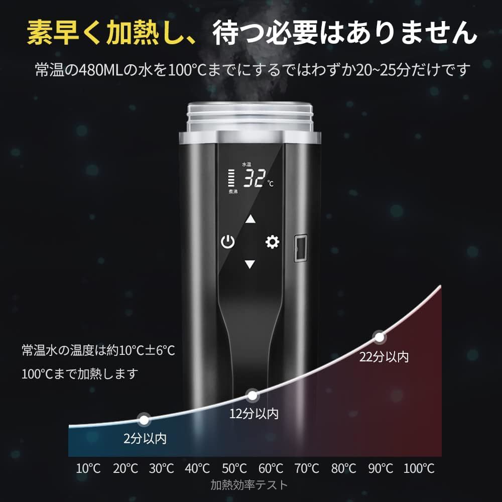 ジャンク 車載ポット 電気ケトル 車用ポット 480ML 熱湯 車用電気ケトル 12V 24V兼用 *4151-00_画像4