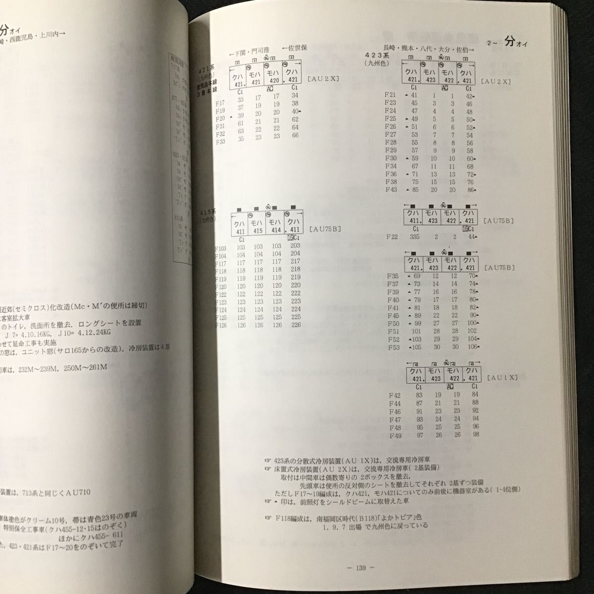 『JR電車編成表 '94 冬号』ジェー・アール・アール ◆ JR 電車編成表 新幹線 交流 直流 配置表 新製 廃車 転属 改造 車両 1994年 平成6年_画像4