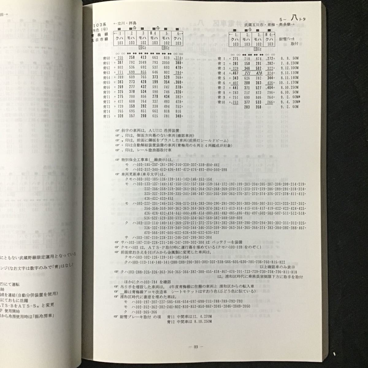 『JR電車編成表 '01 夏号』ジェー・アール・アール ◆ JR 電車編成表 新幹線 交流 直流 配置表 新製 廃車 転属 改造 車両 2001年 平成13年_画像4