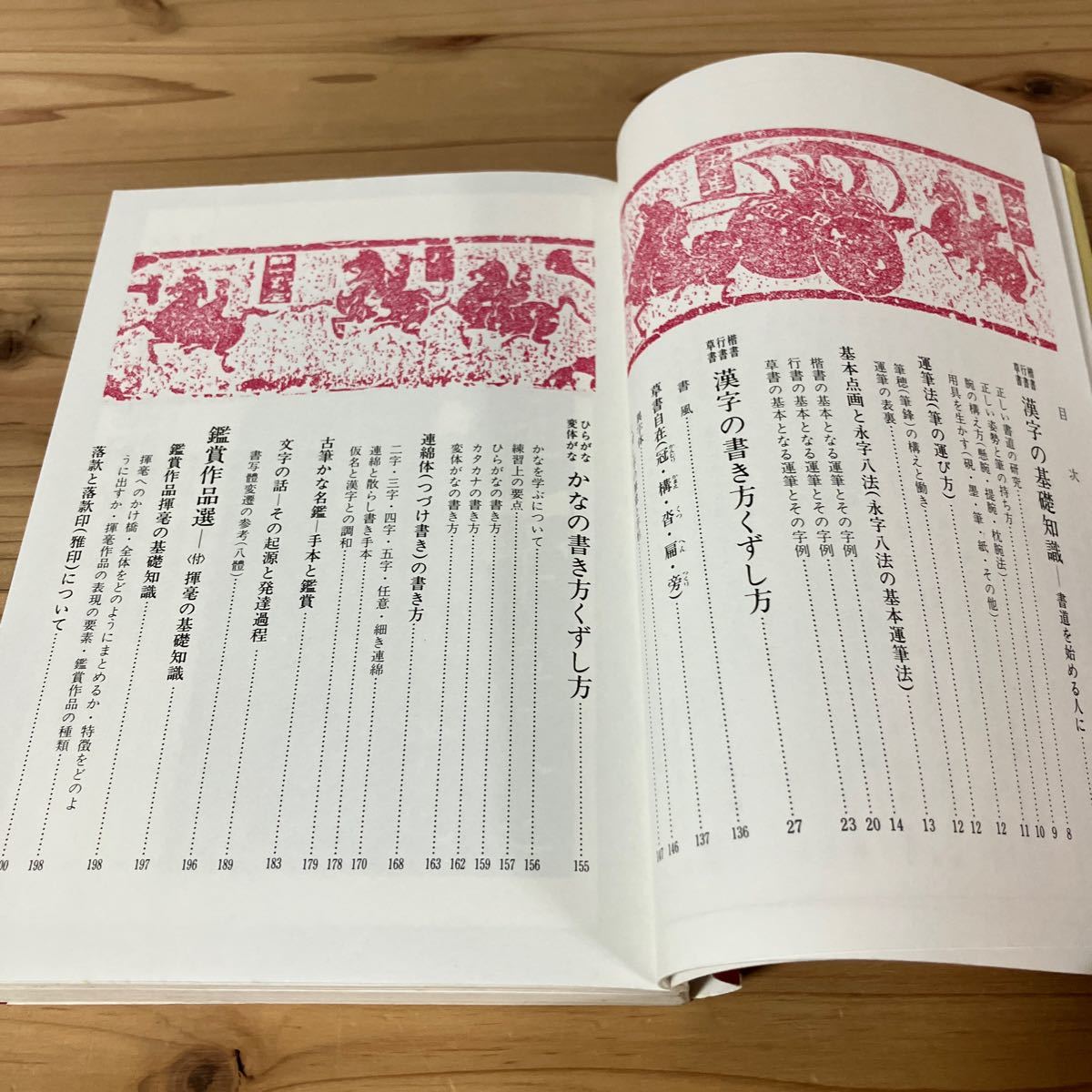 カヲ◇1107[楷書 行書 草書 かな 文字の書き方くずし方] 書道 秀峰堂 平成7年_画像5