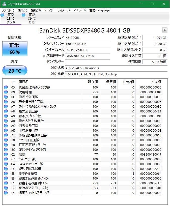 Sandisk U2 U.2 SSD 480GB Extreme PRO　2.5インチ SATA 6G/s 7mm MLC 高耐久モデル　その1_画像4
