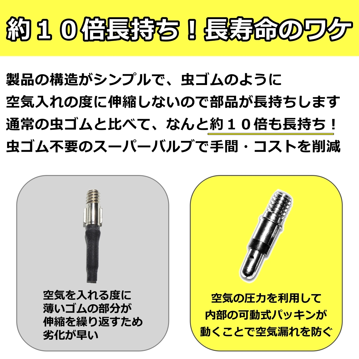 自転車 スーパーバルブ 4個 虫ゴム パンク予防 パンク修理 空気入れ 空気漏れ パンク防止 虫ゴム不要 ママチャリ バルブ スペシャルバルブ_画像3