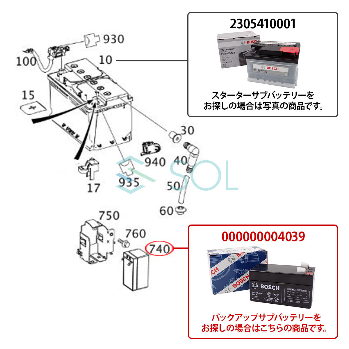 BOSCH製 ベンツ 補機バッテリー サブバッテリー BLA-1 12V 1.2Ah BLACK-AGM バックアップバッテリー Ｍクラス W164 W166 W117 CLA_画像5