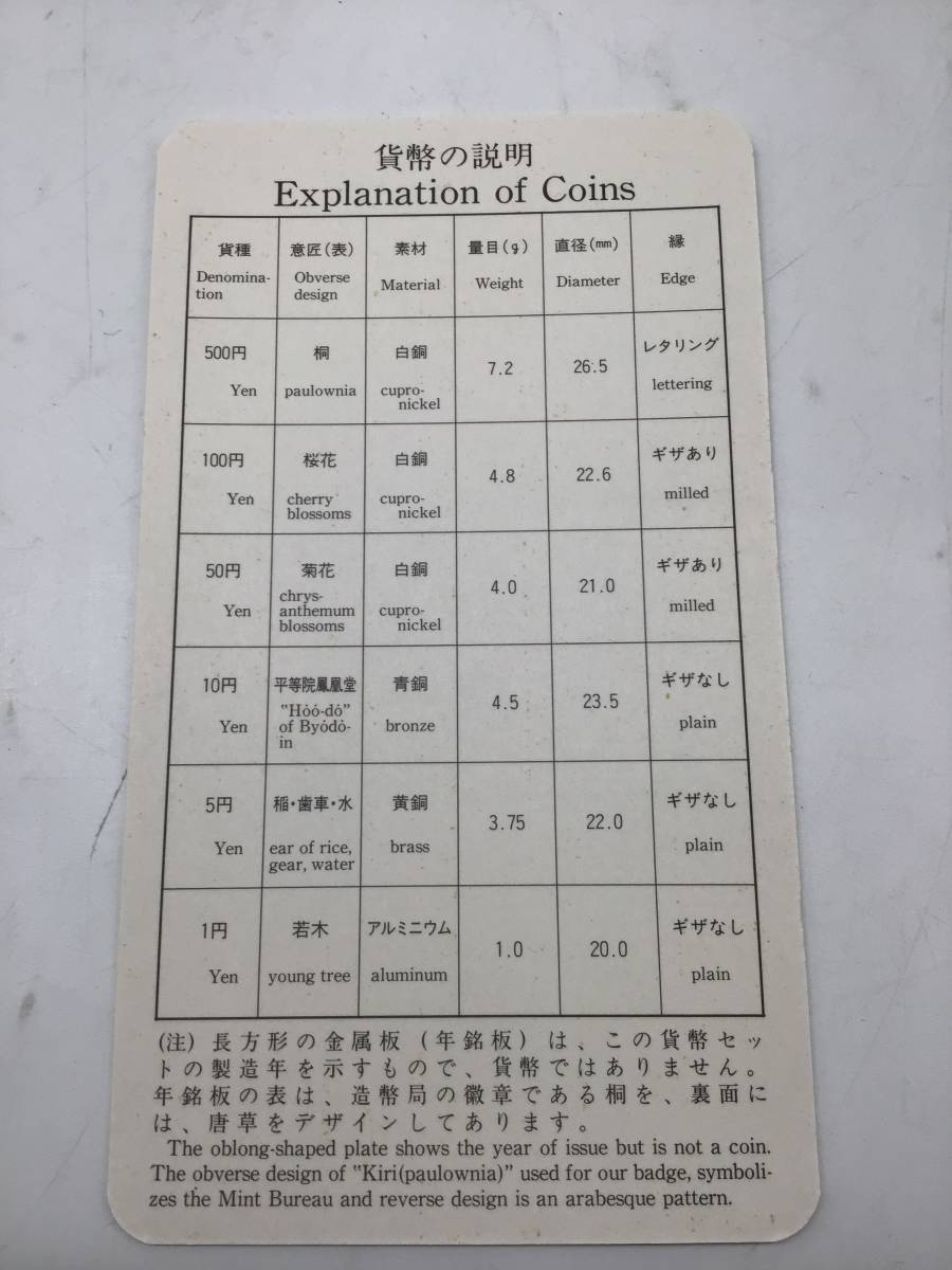 #6834　1992年/平成4年 通常プルーフ貨幣セット 鏡面仕上げ 額面666円分 大蔵省造幣局 日本記念硬貨_画像5