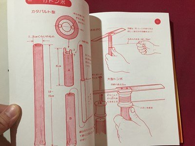 ｓ◆　昭和61年 第8刷　手づくりおもちゃの作り方　親子で作り楽しく遊ぼう！！　編・うえの・よしお　東京書店　昭和レトロ　当時物 / K46_画像4