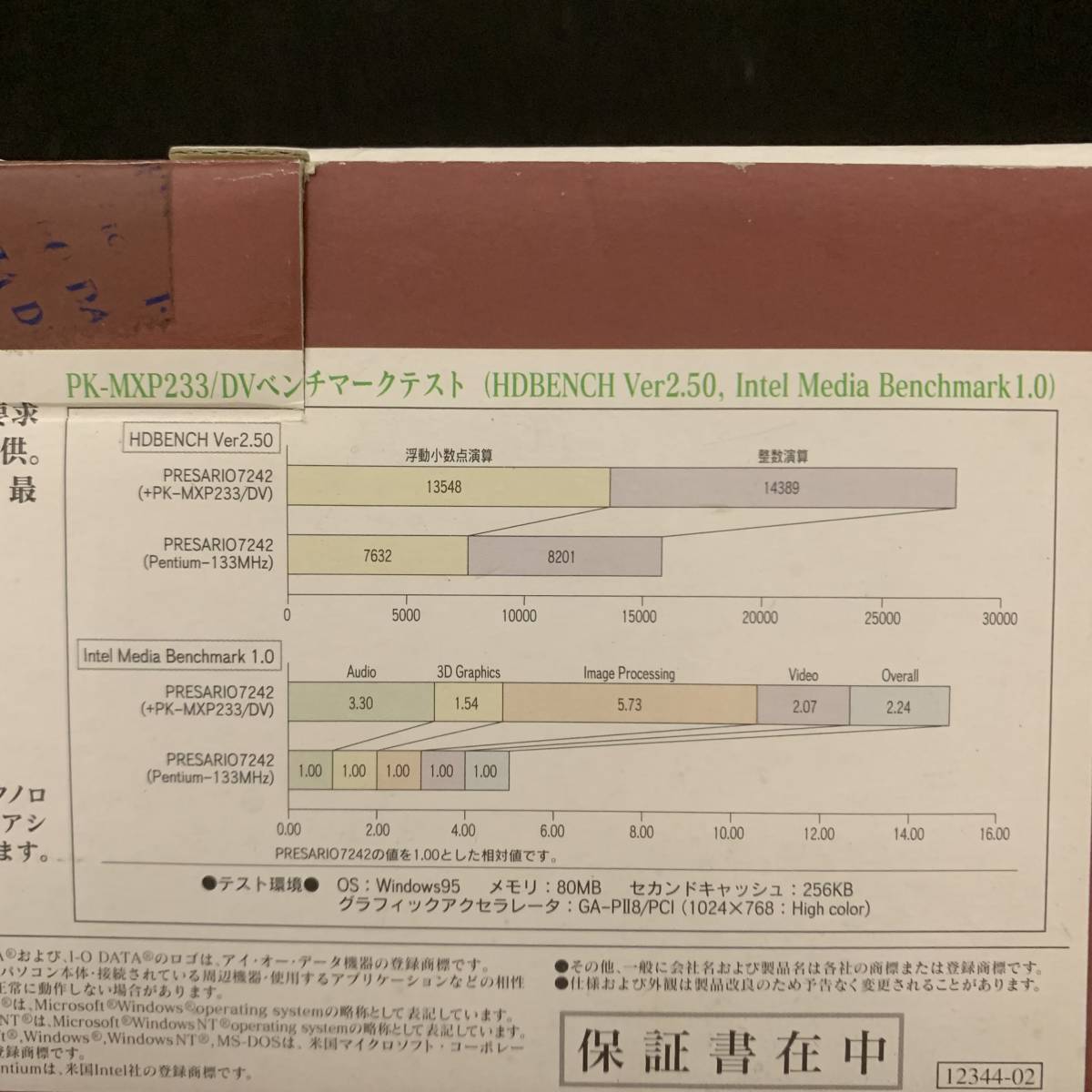 K224　IODATA　PK-MXP233/DV　CPUアクセラレータボード　動作未確認_画像7