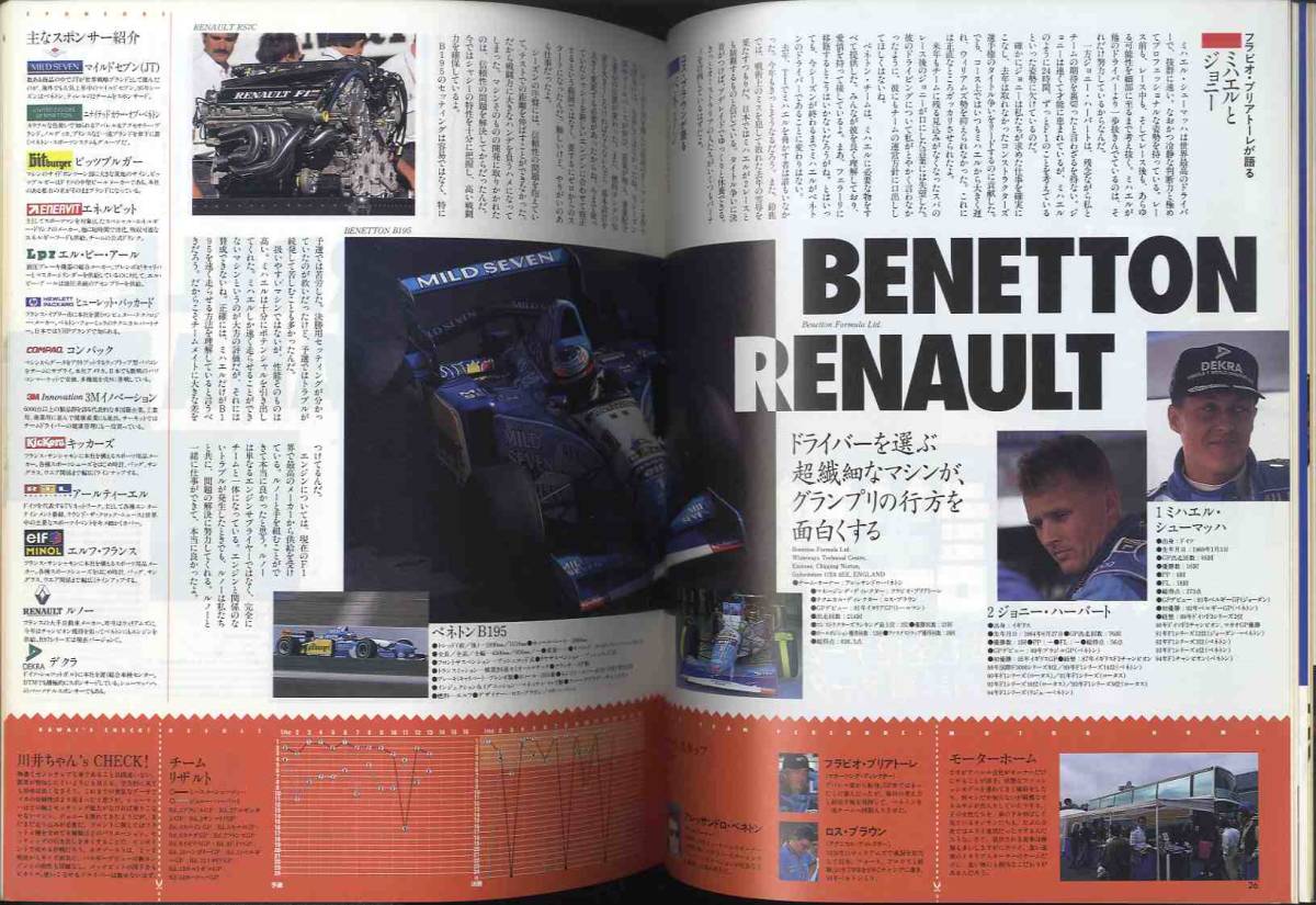 【d0717】95.10.24 アズ・エフ AS+F 臨時増刊号／'95F1日本シリーズ直前号_画像6