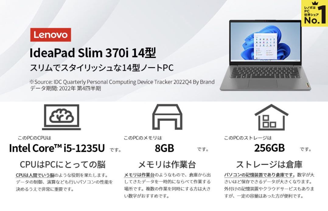 新品・未開封 Lenovo IdeaPad Slim 370i Windows11 14インチFHD IPS液晶 第12世代Core i5 メモリ8GB SSD256GB 正規MS Office H&B 2021搭載_画像8