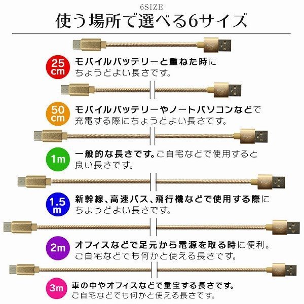 【送料無料】充電ケーブル 1.5m 150cm USB Type-Cケーブル データ転送 タイプC iPhone15 Android 充電器 2.1A急速充電 モバイルバッテリー_画像10