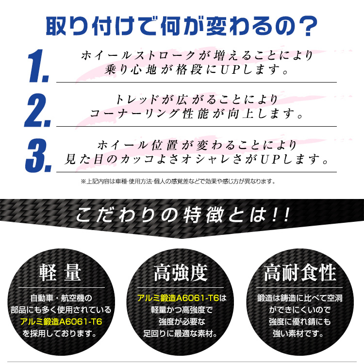 Durax 54mm ハブセン ワイドトレッドスペーサー 15mm 100-5H-P1.5 黒 ハブ一体型 ホイールスペーサー トヨタ マツダ 三菱 スバル 2枚セット_画像4