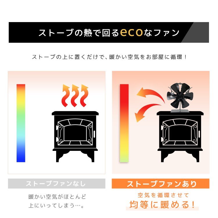 【限定セール】ストーブファン 電源不要 6枚羽根 温度計付き 小型 静音 省エネ エコファン 暖炉 石油 灯油 ストーブ 空気循環 冬キャンプ_画像3