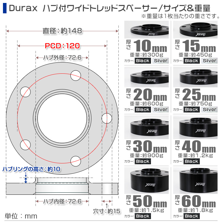 Durax 正規品 BMW用 ワイドトレッドスペーサー 15mm PCD120-5H M12対応 5穴 ホイールスペーサー ワイドスペーサー ワイトレ 黒 2枚セット_画像6