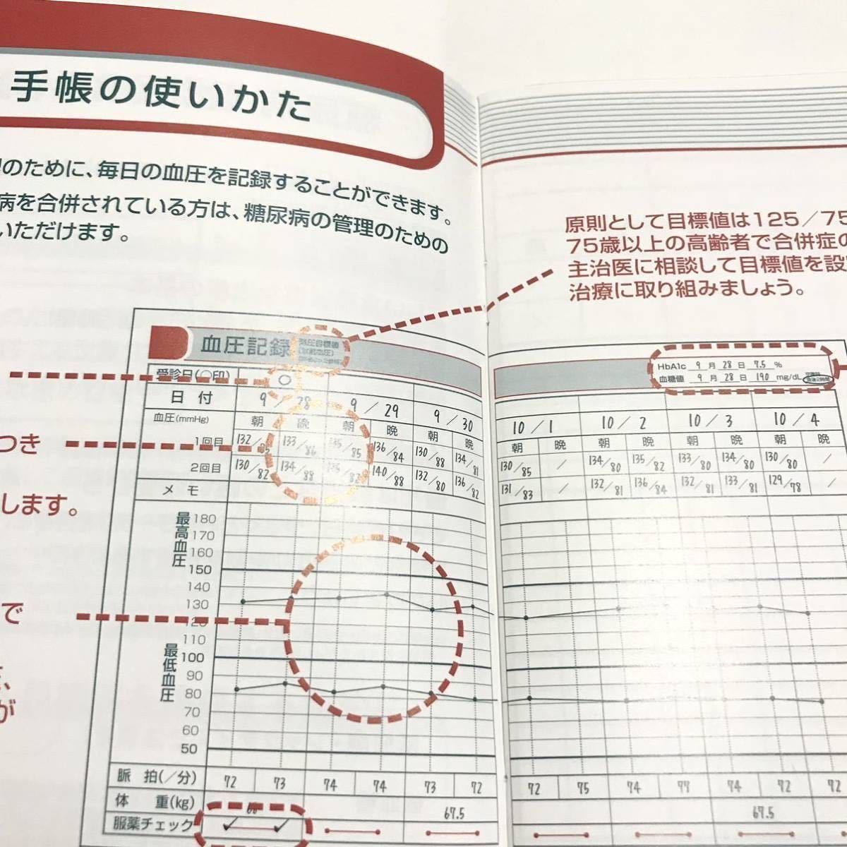 高血圧管理手帳 わたしの血圧手帳 5冊セット_画像4