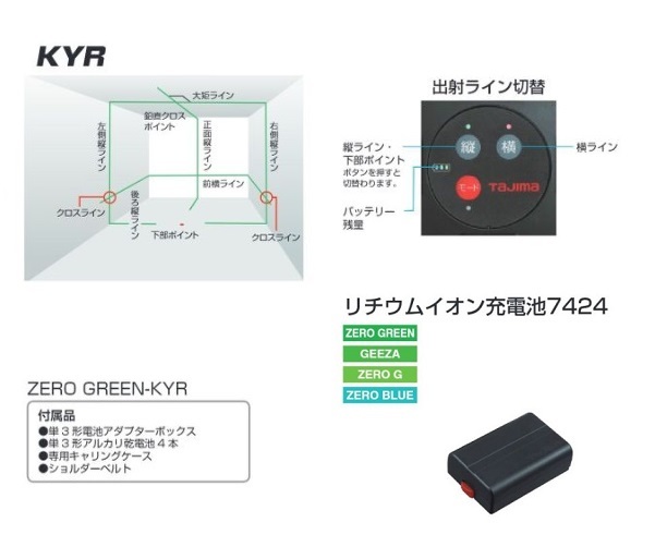 送料無料 タジマ ZEROG2-KYR 矩・横ワイド180°・両縦 シャ－プグリーンレーザー ZEROGREEN 3WAY電源 充電池・受光器・三脚付 新品代引不可_画像2