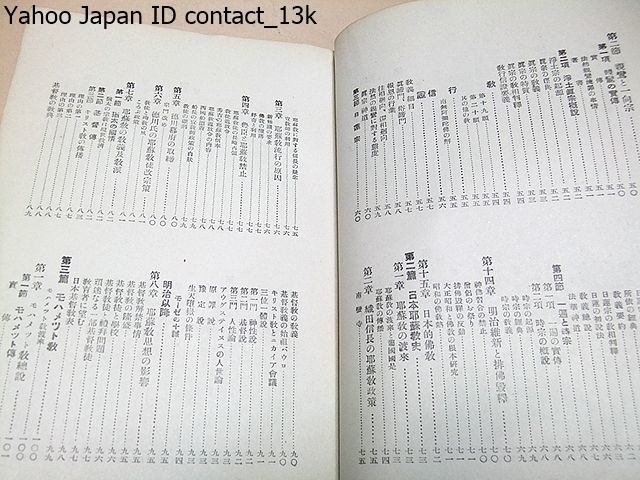 神道十三派