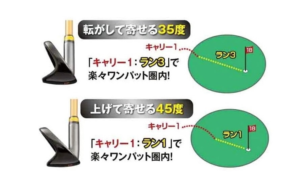 ★送料無料 オークション♪救世主 【ムツミ　ホンマ　本間　睦】鳳凰 チッパー４５度 オリジナルカーボンシャフト【SR】 チッパーウエッジ_画像3