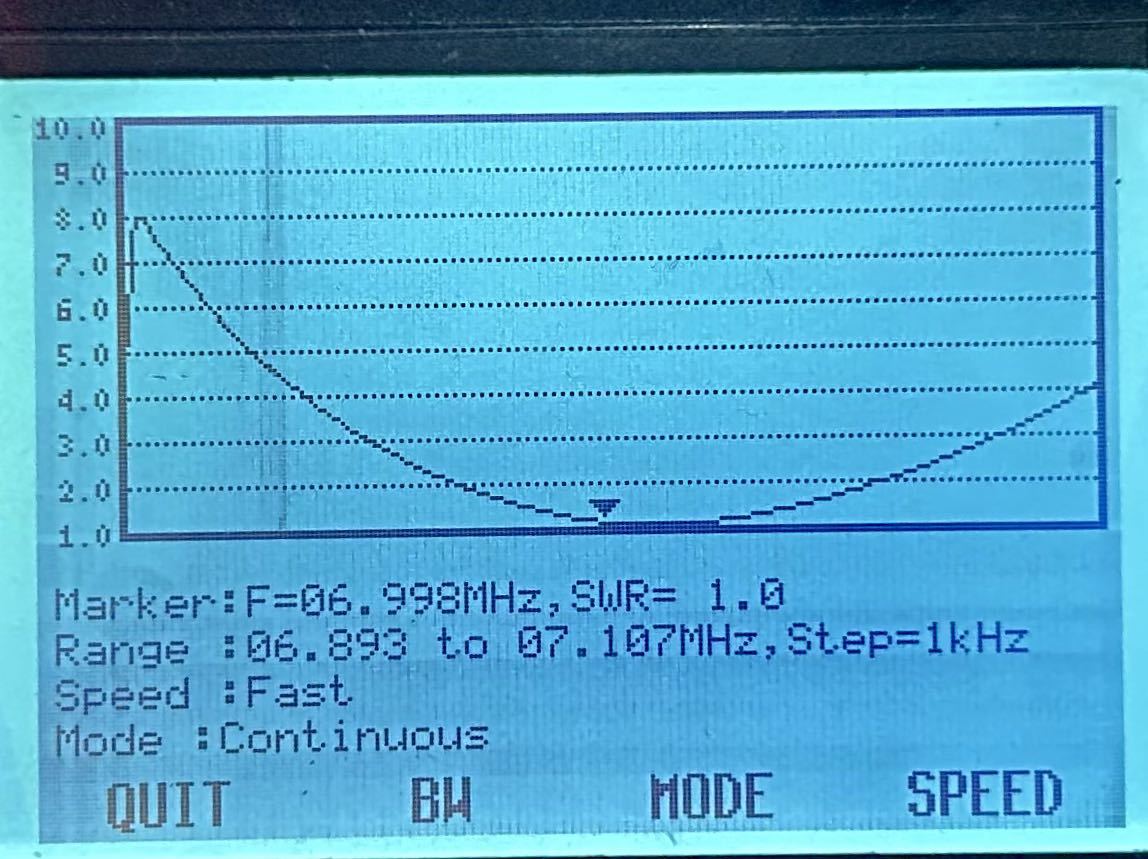 自作ループアンテナ7Mhz～28MhzBNC直付け型IC-705等(SSB CW で5w程度)_画像9