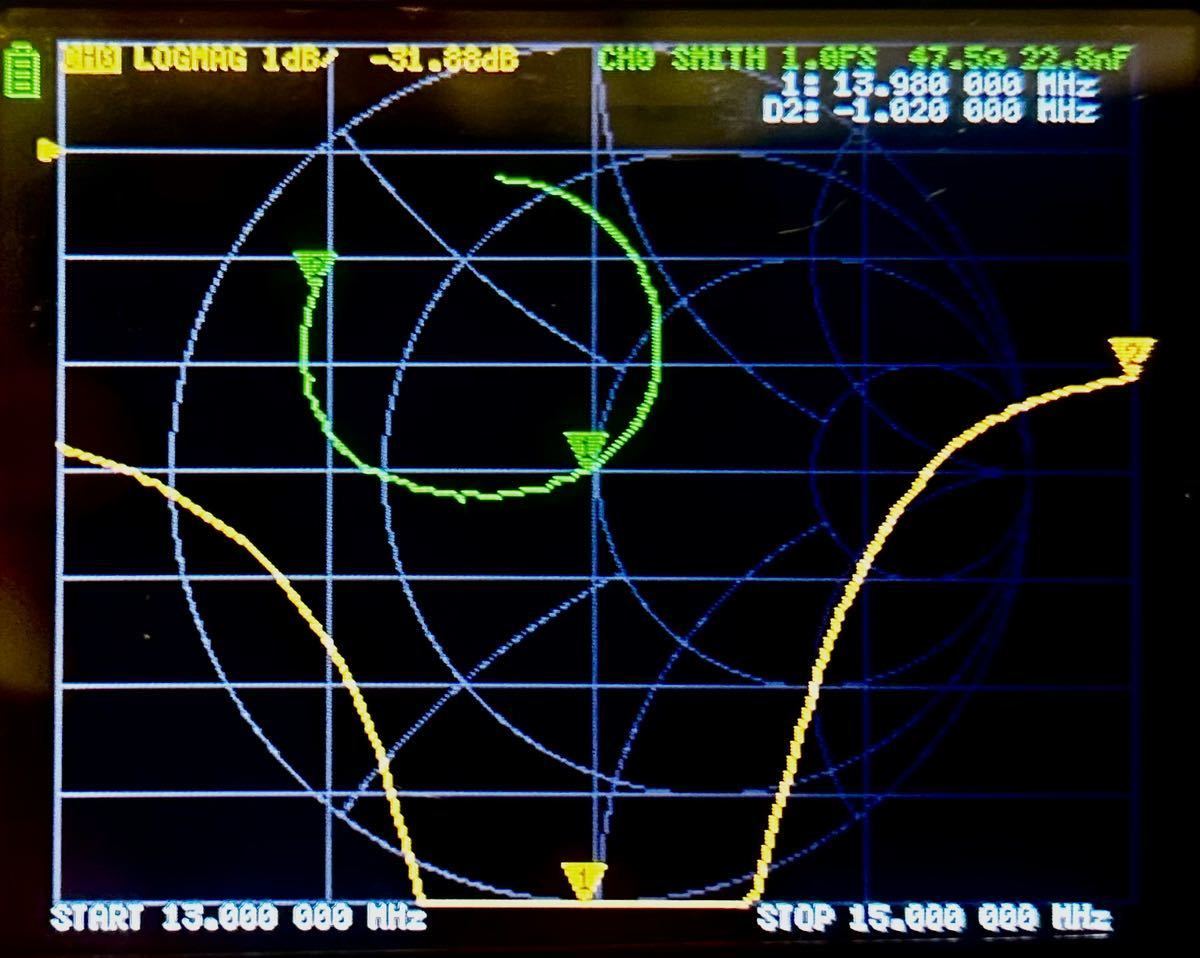 自作ループアンテナ7Mhz～28MhzBNC直付け型IC-705等(SSB CW で5w程度)_画像5