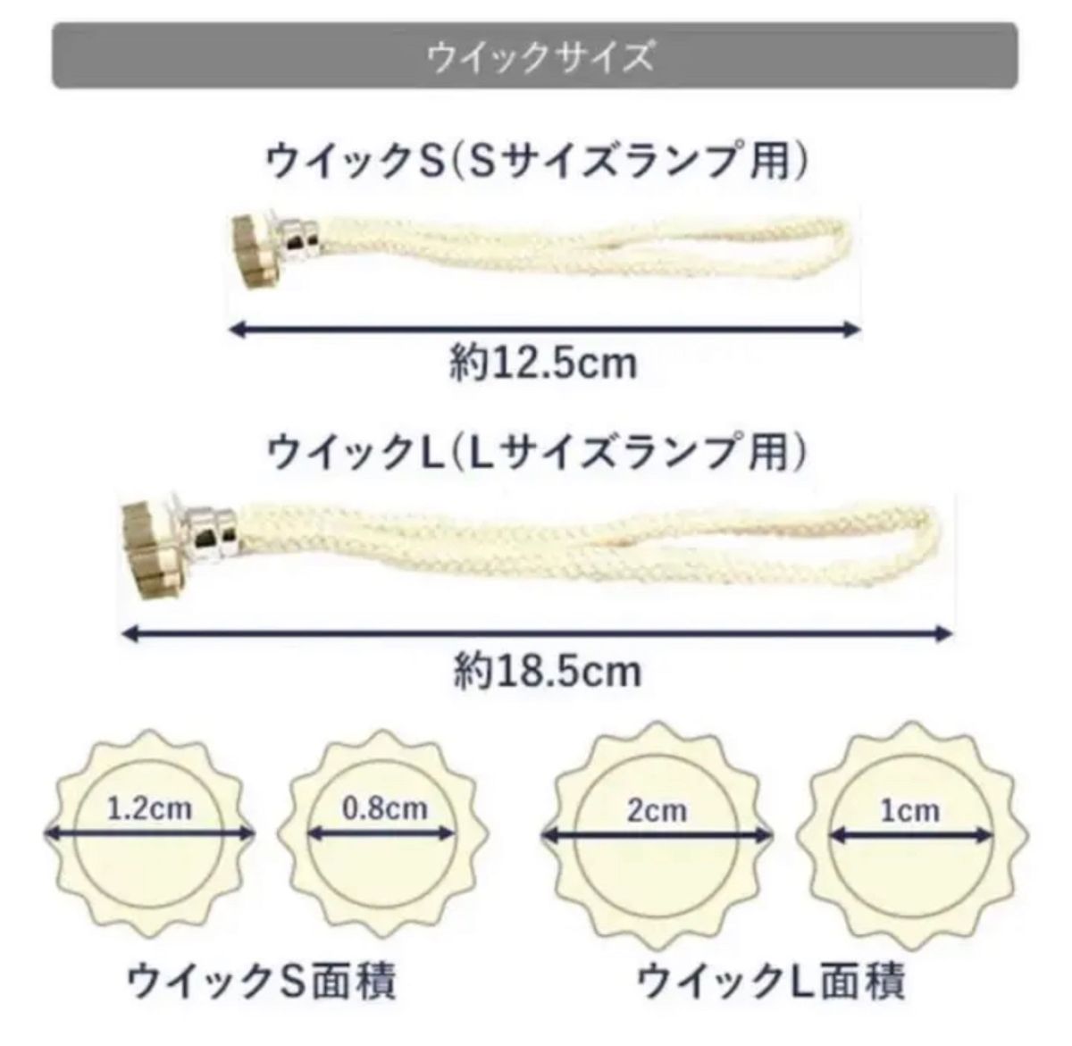 Ashleigh&Burwood（アシュレイ＆バーウッド）ウィック替芯S  2個