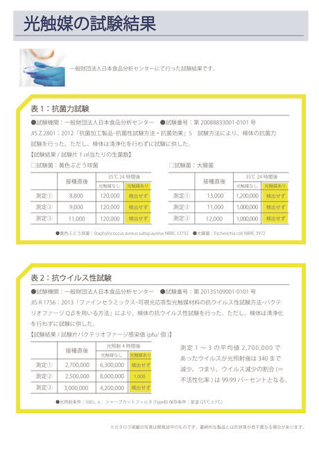 全国送料無料 光触媒空間除菌脱臭機縦型行灯（角麻／竜胆）空気清浄機 脱臭機（276）_画像7