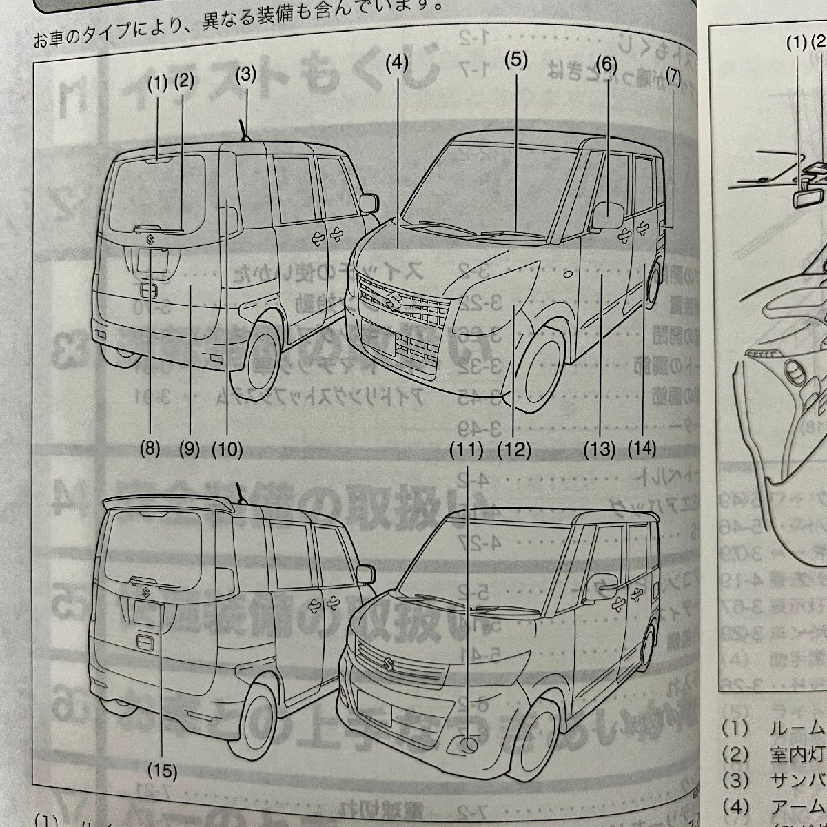 取扱説明書　パレット　MK21S　99011-82K30　2012年11月_画像3