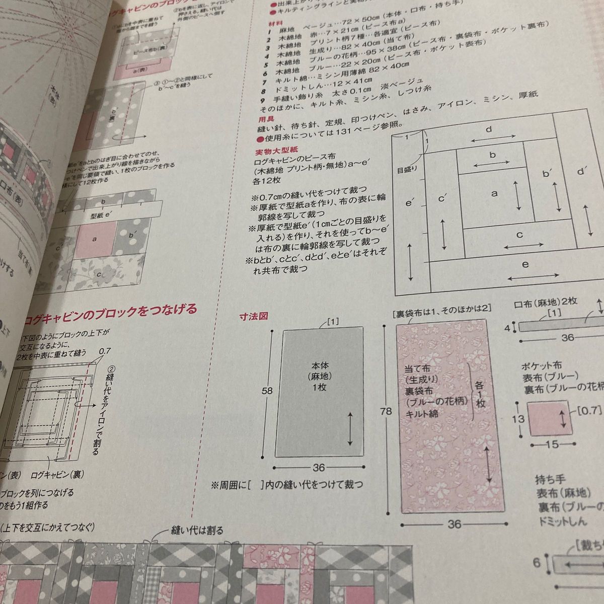 すてきにハンドメイド2010年4月号創刊号