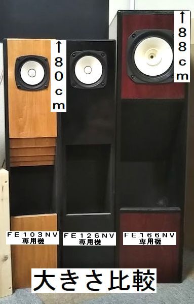 ＦＯＳＴＥＸ　ＦＥ１６６ＮＶ・ＮＶ２専用バックロードホーンエンクロージャー４面マホガニー調　光沢仕上げ（Ｌ．Ｒ１セット）独自設計_画像2