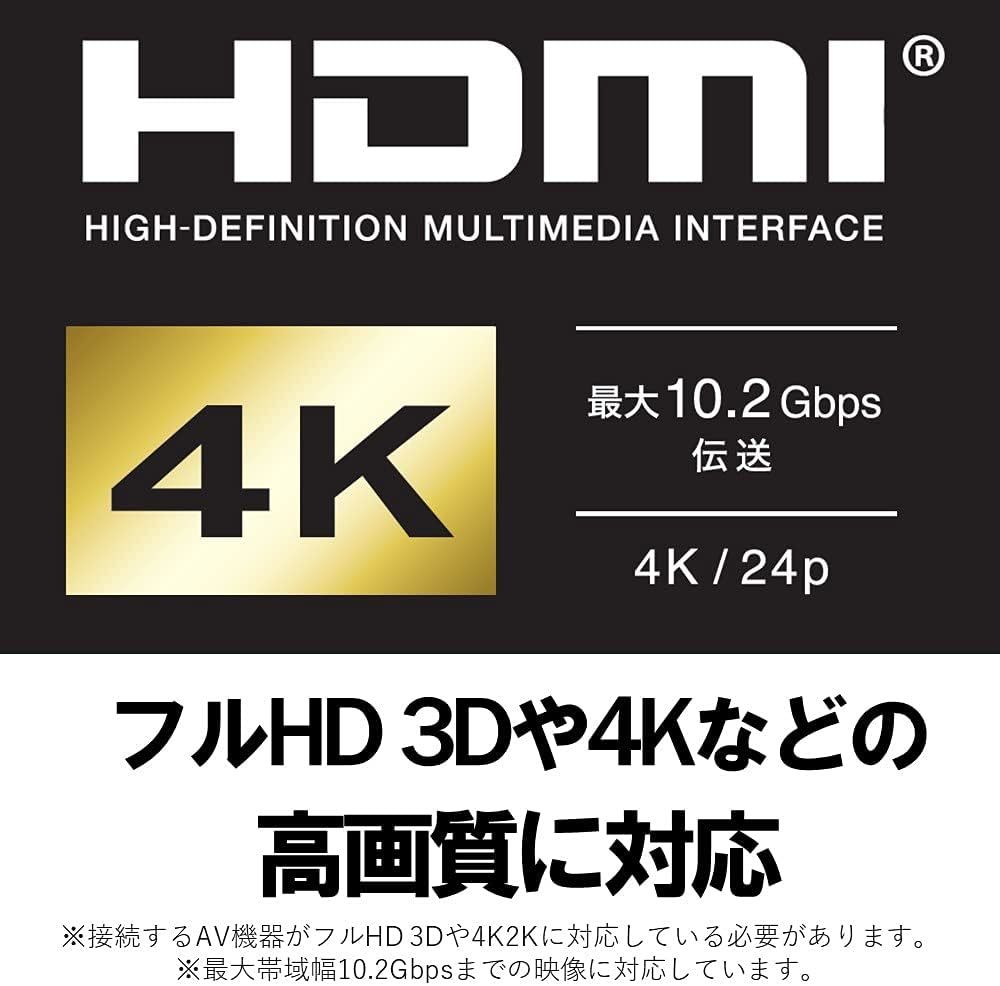 バッファロー HDMI スリム ケーブル 1m ARC 対応 4K × 2K 対応 【 HIGH SPEED with Ether_画像3