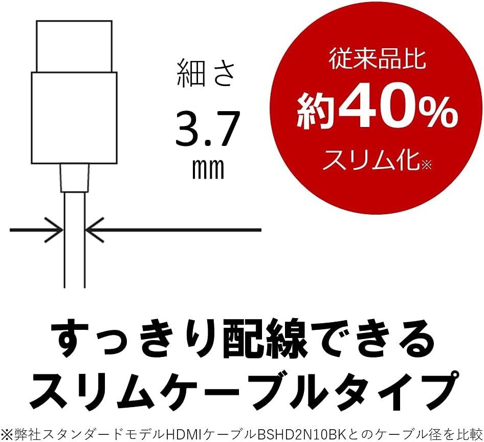 バッファロー HDMI スリム ケーブル 1m ARC 対応 4K × 2K 対応 【 HIGH SPEED with Ether_画像2