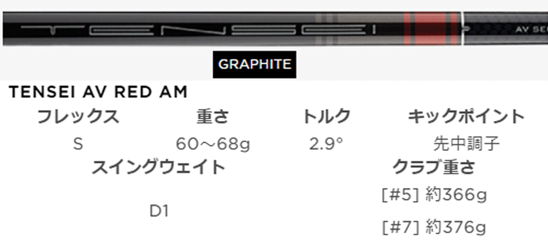 新品■タイトリスト■2023.8■T350■単品アイアン１本■４番アイアン■TENSEI AV RED AM カーボン■S■新設計の中空構造■正規品■_画像5