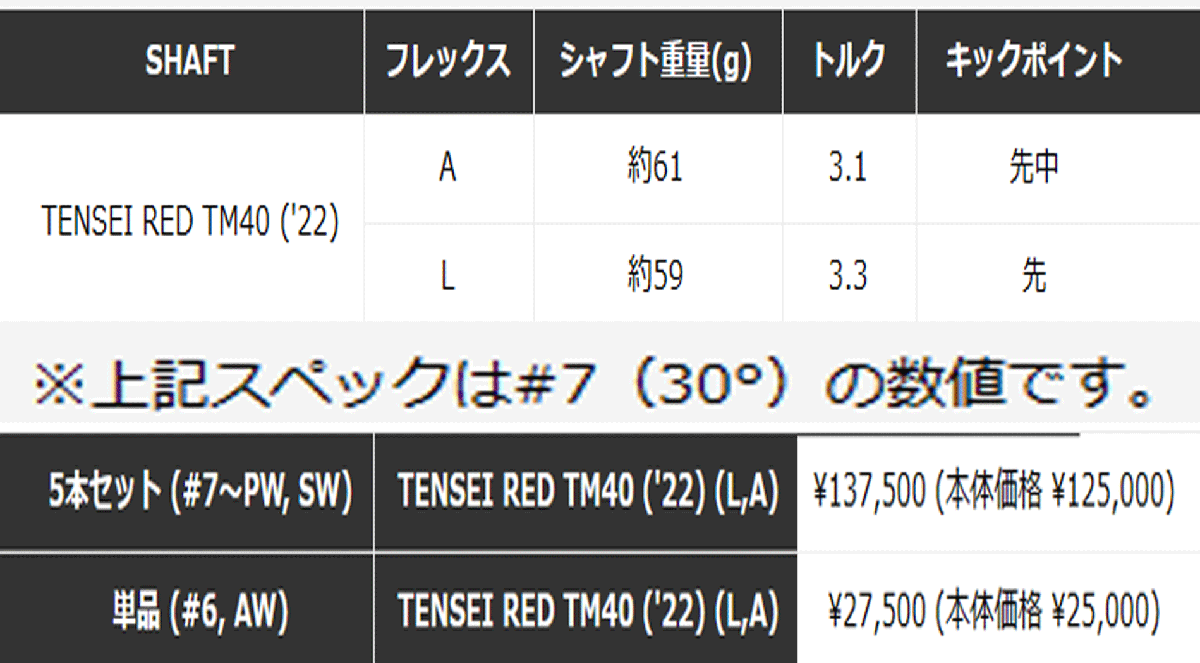 新品■レディース■テーラーメイド■2023.2■ステルス HD■単品アイアン１本■６番アイアン■TENSEI RED TM40('22)カーボン■A■日本仕様_画像10