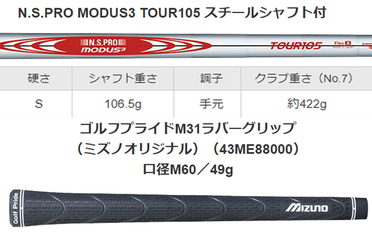 新品■ミズノ■2021.9■JPX921 HOT METAL PRO■６本アイアン■5~9/PW■NS PRO MODUS3 TOUR105 スチール■S■ミズノ鍛造■正規品■1円～_画像8