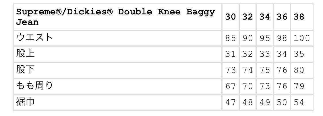 【Supreme×Dickies】 Duble Knee Baggy Jean 30インチ シュプリーム ディッキーズ ダブルニー デニムパンツ バギーパンツ_画像4