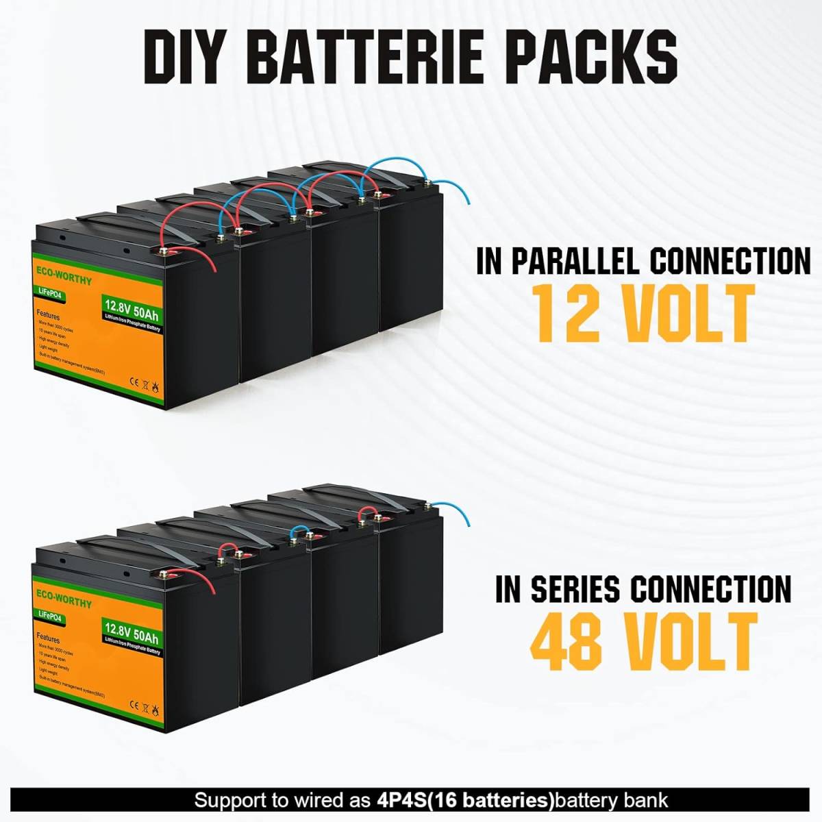 50AH ECO-WORTHY lithium ion battery 12V 50AH 640Wh battery Lynn acid iron lithium battery lif