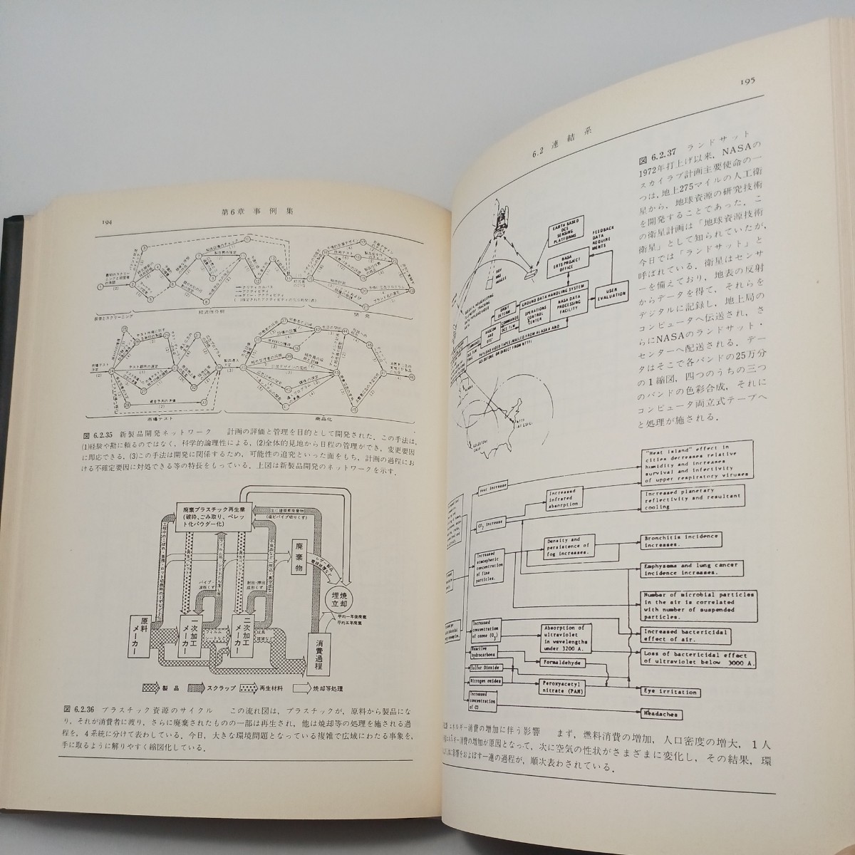 zaa-530♪図の体系―図的思考とその表現 出原 栄一 (著), 吉田 武夫 (著), 渥美 浩章 (著) 日科技連出版社 (1986/8/1)