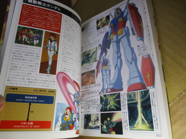 ヤフオク 機動戦士ガンダム 画報 モビルスーツ二十年の ヤフオク 機動戦士ガンダム 画報 モビルスーツ二十年の