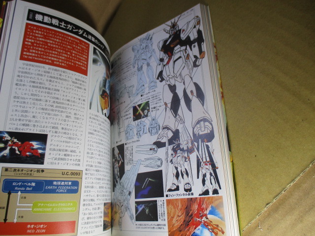 ヤフオク 機動戦士ガンダム 画報 モビルスーツ二十年の ヤフオク 機動戦士ガンダム 画報 モビルスーツ二十年の