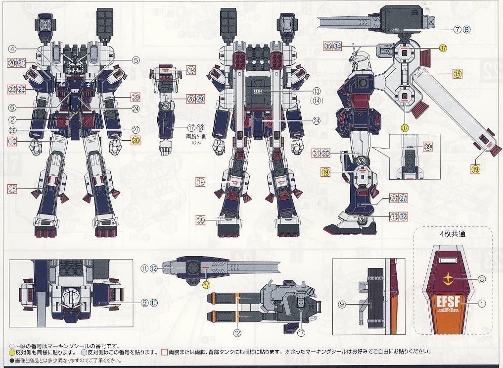 HG 1/144 高機動型ザク “サイコ・ザク”（ガンダムサンダーボルト版）用水転写式デカール_画像6