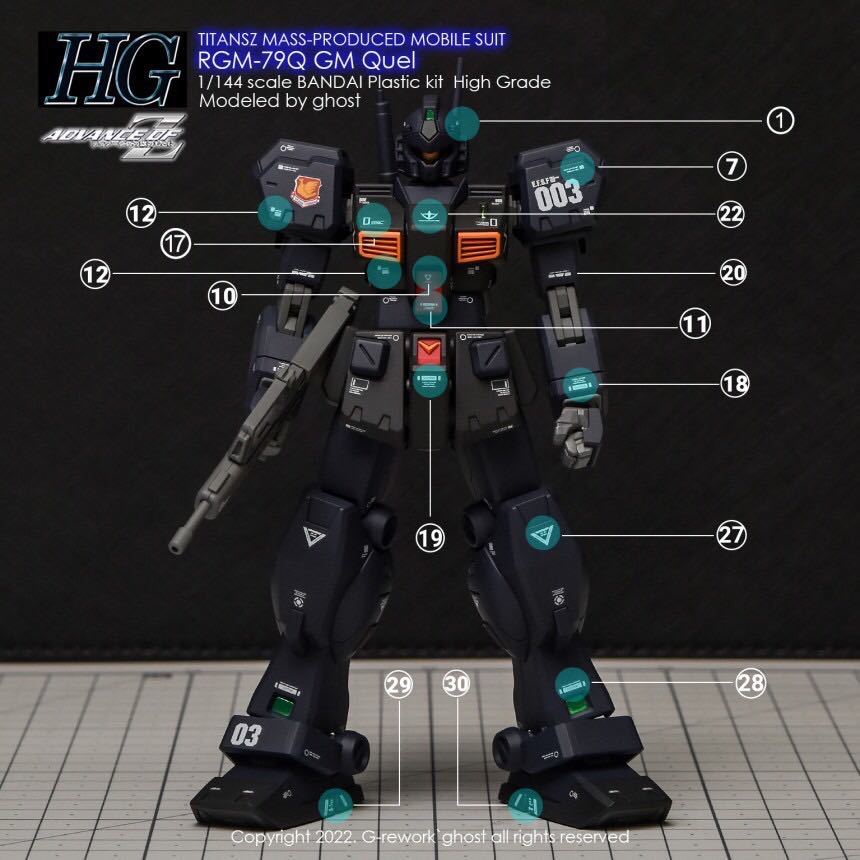 HGUC 1/144 RGM-79Q ジムクゥエル専用水転写式デカール_画像9