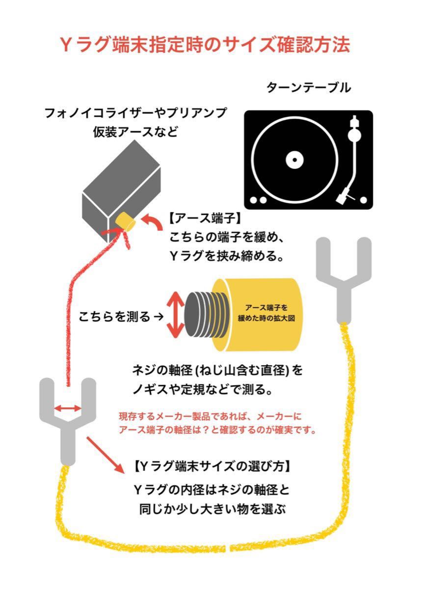オリジナルオーディオ用アース線　ビンテージ機対応　1.1〜1.5m