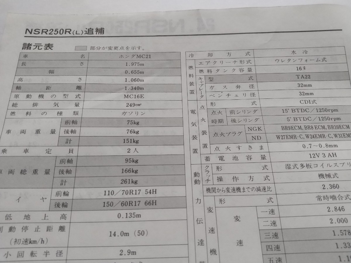 ＨＯＮＤＡ ＮＳＲ２５０Ｒ(Ｌ) サービスマニュアル 追補版 ＭＣ２１ ＭＣ１６Ｅ 整備書 即決 送料込み_画像8