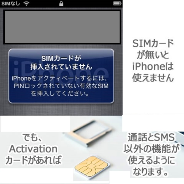 AU専用iPhone5s iPhone6s iphone 6 iphone 6 plus iphone 5c iphone 7 iphone 7 plusアクティベーションsimカードアクティベート_画像2