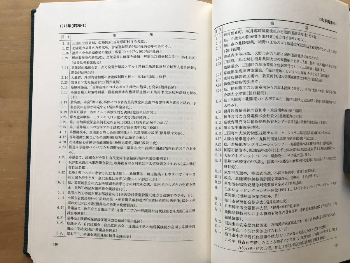 『福井県史 年表』小葉田淳・松浦義則・木村亮・舘野和己・藤井譲治・柳沢芙美子・吉田健・岡田要 他 1998年刊 ※考古・年号一覧 他 08625_画像7