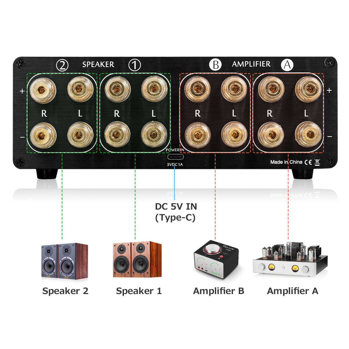 Douk Audio デュアル アナログ VUメーター 2WAY アンプ スピーカー オーディオスイッチャー ボックス DB パネルディスプレイ（XX-VU3）_画像9