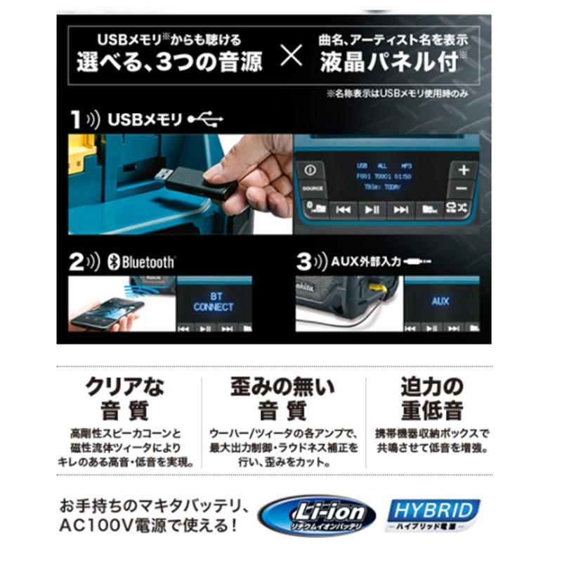 マキタ MR202B 『Bluetooth』対応充電式スピーカー(黒) (ACアダプタ付属・本体のみ※バッテリ・充電器別売) コー_画像3