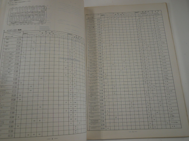  Nissan Bluebird / wiring diagram compilation ( supplement version Ⅰ)/E-PU11 type 