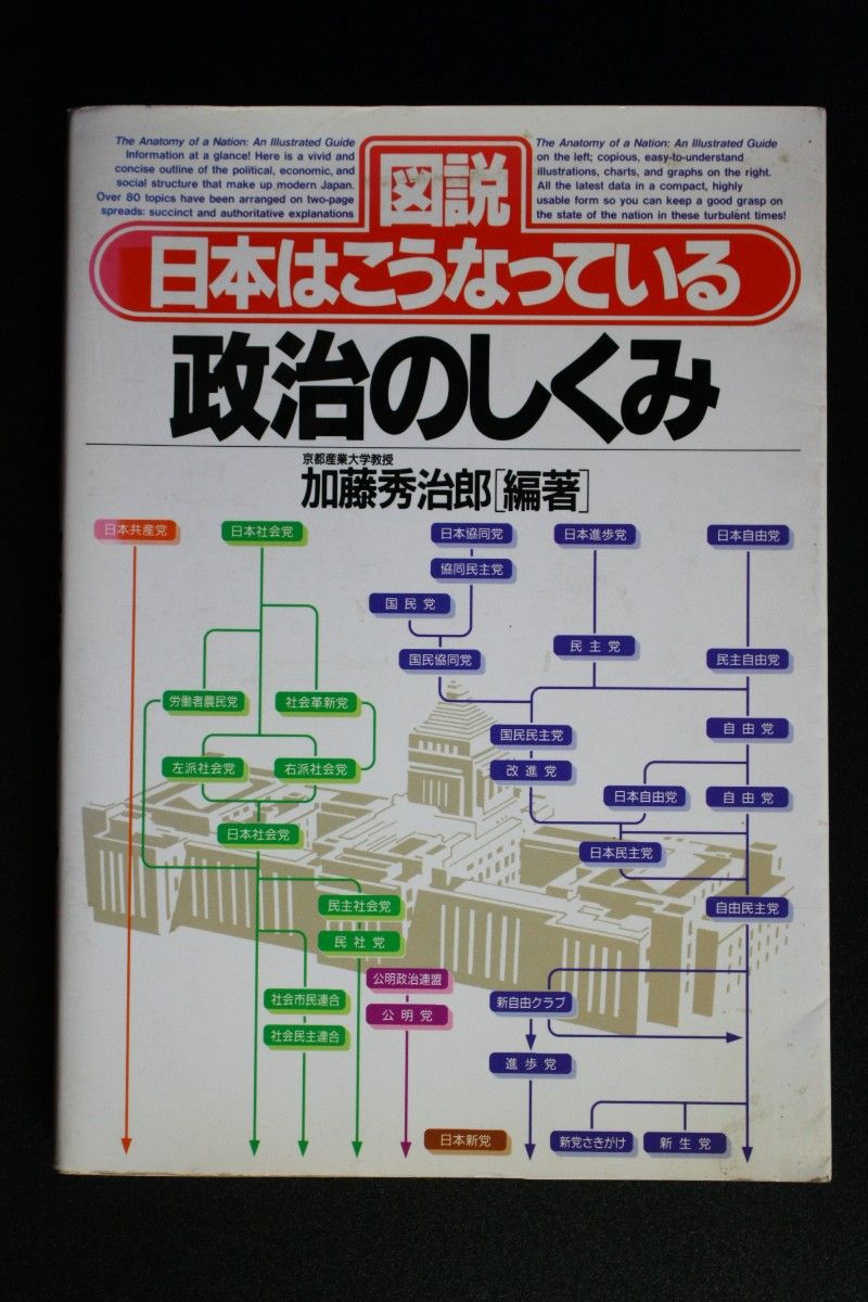 政治のしくみ 図説 日本はこうなっている 加藤秀治郎／編著