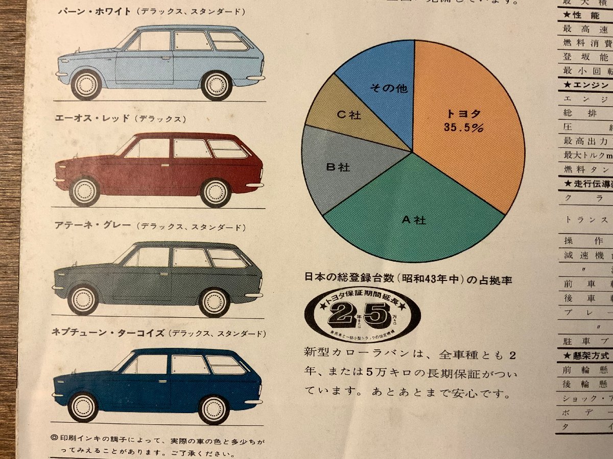 BB-7506 ■送料込■ トヨタ カローラバン カローラ 自動車 商用車 旧車 案内 カタログ パンフレット 写真 広告 トヨタ自動車 印刷物/くKAら_画像8